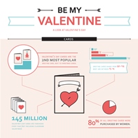 Be My Valentine: A Look at Valentine’s Day