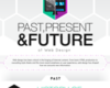 Past, Present, and Future of Web Design