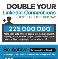 10 Simple Tips to Double your LinkedIn Connections (Infographic)