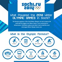 The Tech That Powered The 2014 Sochi Olympics (Infographic)