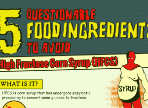 5 Questionable Food Ingredients To Avoid