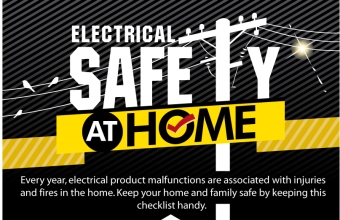 Electrical Safety in Your Home