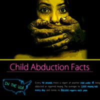 Grim Child Abduction Facts