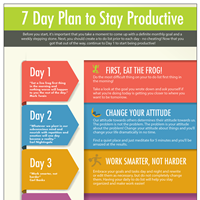 How to Stay Productive in 7 Days (Infographic)
