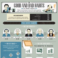 The Good and Bad Habits of Smart People (Infographic)