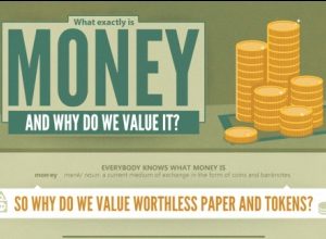 Why Do We Value Money? (Infographic)