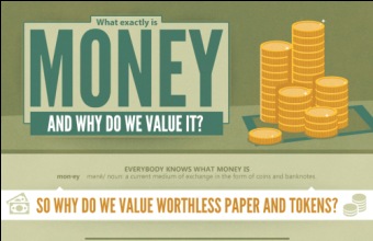 Why Do We Value Money? (Infographic)