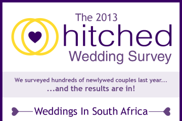 The 2013 Hitched Wedding Survey Report