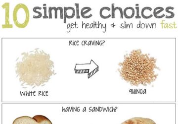 10 Healthy Choices to Slim Down Fast (Infographic)