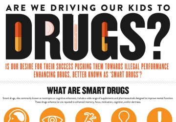Are We Driving Our Kids To Drugs?