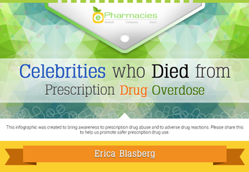 Famous Celebrities Who Died From Prescription Drug Overdose (Infographic)