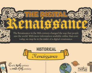 The Digital Renaissance