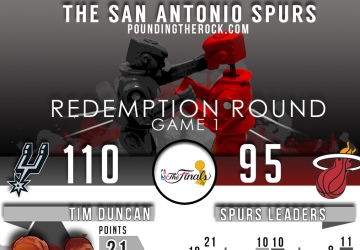 San Antonio vs Miami – NBA Finals, Game 1: Spurs Infographic