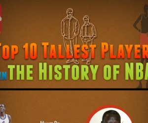 Top 10 Tallest Players in the History of NBA (Infographic)