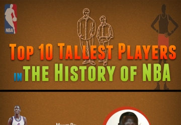 Top 10 Tallest Players in the History of NBA (Infographic)