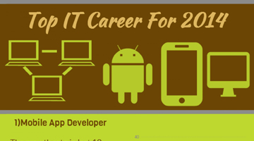 2014 Top IT Jobs (Infographic)
