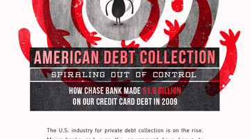 American Debt Collection – Spiraling Out of Control Infographic