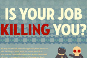 Do You Think Your Job Is Killing You?