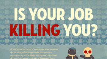Do You Think Your Job Is Killing You?