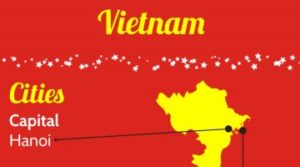 Facts About Vietnam Infographic