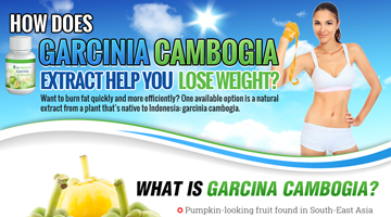 How Garcinia Cambogia Extract helps in reducing the weight?