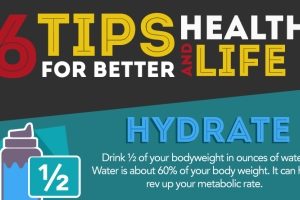 Six Tips For Better Health and Life