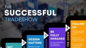The Successful Tradeshow