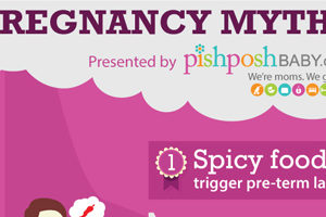 The Top 13 Pregnancy Myths Debunked