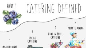 Why Private Dining Is The New Catering