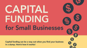 Capital Funding for Small Businesses