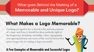 Designing a Memorable and Unique Logo