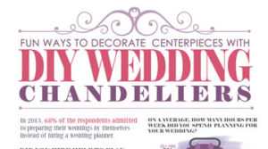 Fun Ways to Decorate Centerpieces and Special Events with DIY Wedding