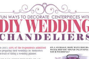 Fun Ways to Decorate Centerpieces and Special Events with DIY Wedding