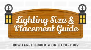 Lighting Placement Guide