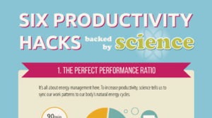 Six Productivity Hacks Backed by Science