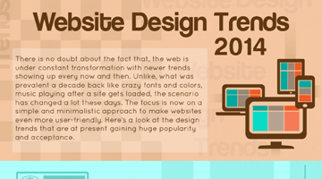 A Quick Look at the Latest Website Designing Trends