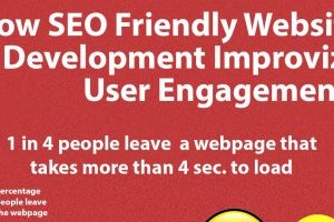 How SEO Friendly Website Development Improvize User Engagement!