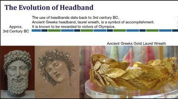 The Evolution of Headbands