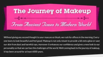 The Journey of Makeup
