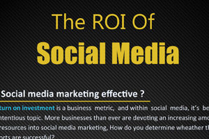 The Role of Social Media in Business