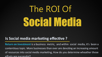 The Role of Social Media in Business