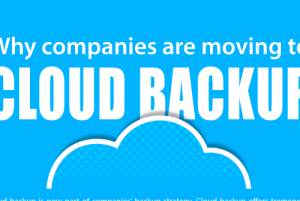 Why Companies Are Moving To Cloud Backup?
