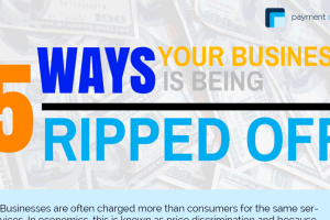5 Ways Your Business Is Being Ripped Off