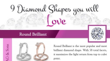 9 Diamond Shapes You Will Surely Love