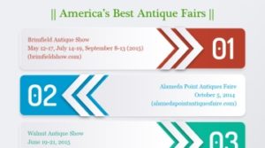 America’s Best Antique Fairs