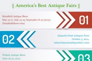 America’s Best Antique Fairs
