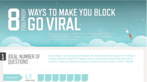 How to make your Block go VIRAL