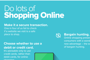 Instant Shopping Online