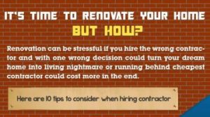 It’s Time To Renovate Your Home But How?