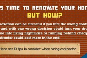 It’s Time To Renovate Your Home But How?